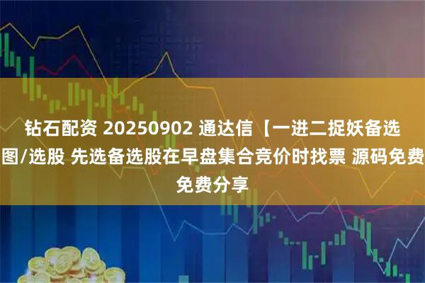 钻石配资 20250902 通达信【一进二捉妖备选】副图/选股 先选备选股在早盘集合竞价时找票 源码免费分享