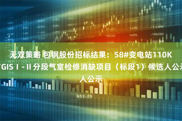 无双策略 包钢股份招标结果：58#变电站110KVGISⅠ-Ⅱ分段气室检修消缺项目（标段1）候选人公示